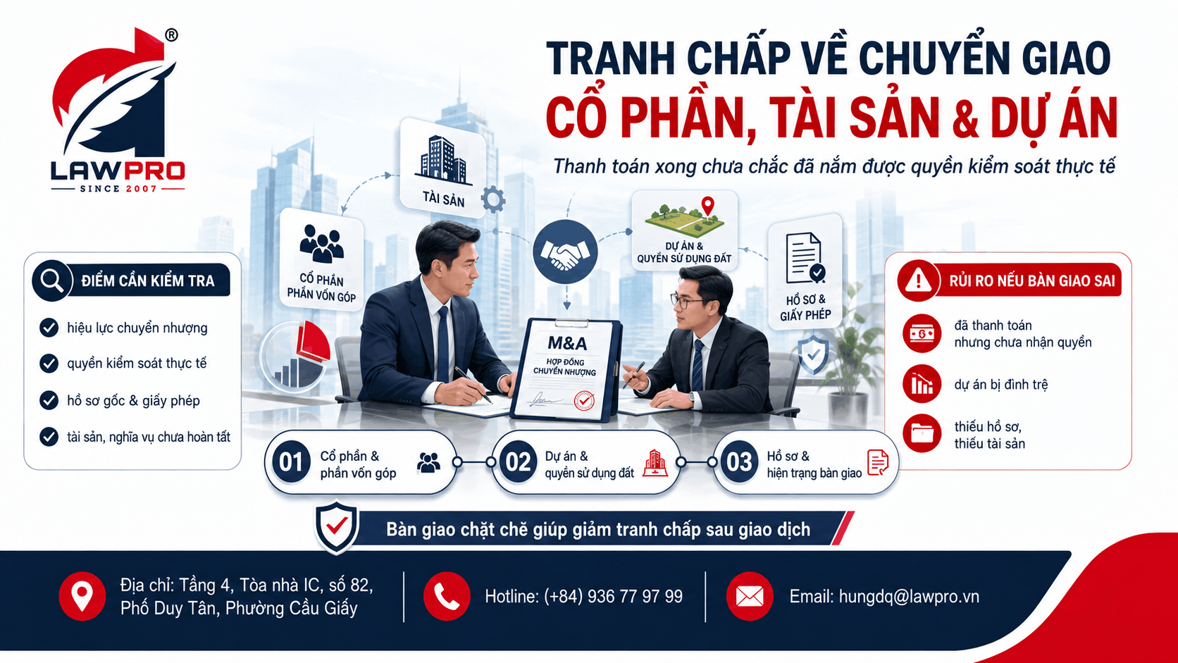 Tranh chấp về chuyển giao cổ phần, tài sản và dự án